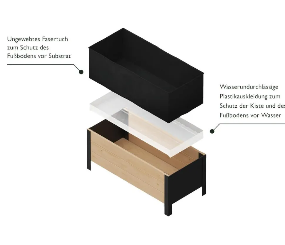 Upyard Holz-Pflanzkasten ModernBox, ca. B118/H32/T36 cm