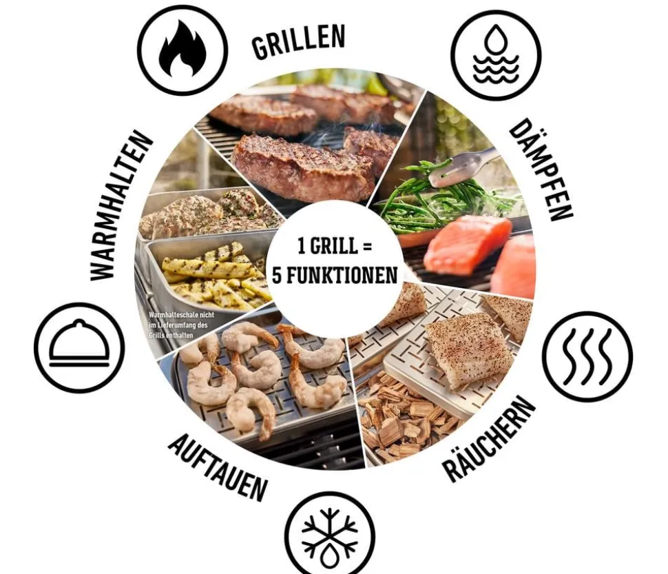 Weber Elektrogrill Lumin, ca. B66/H30,5/T48,5 cm