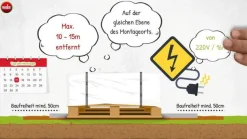 Weka Saunahaus Farsund, ca. B415/H253/T250 cm
