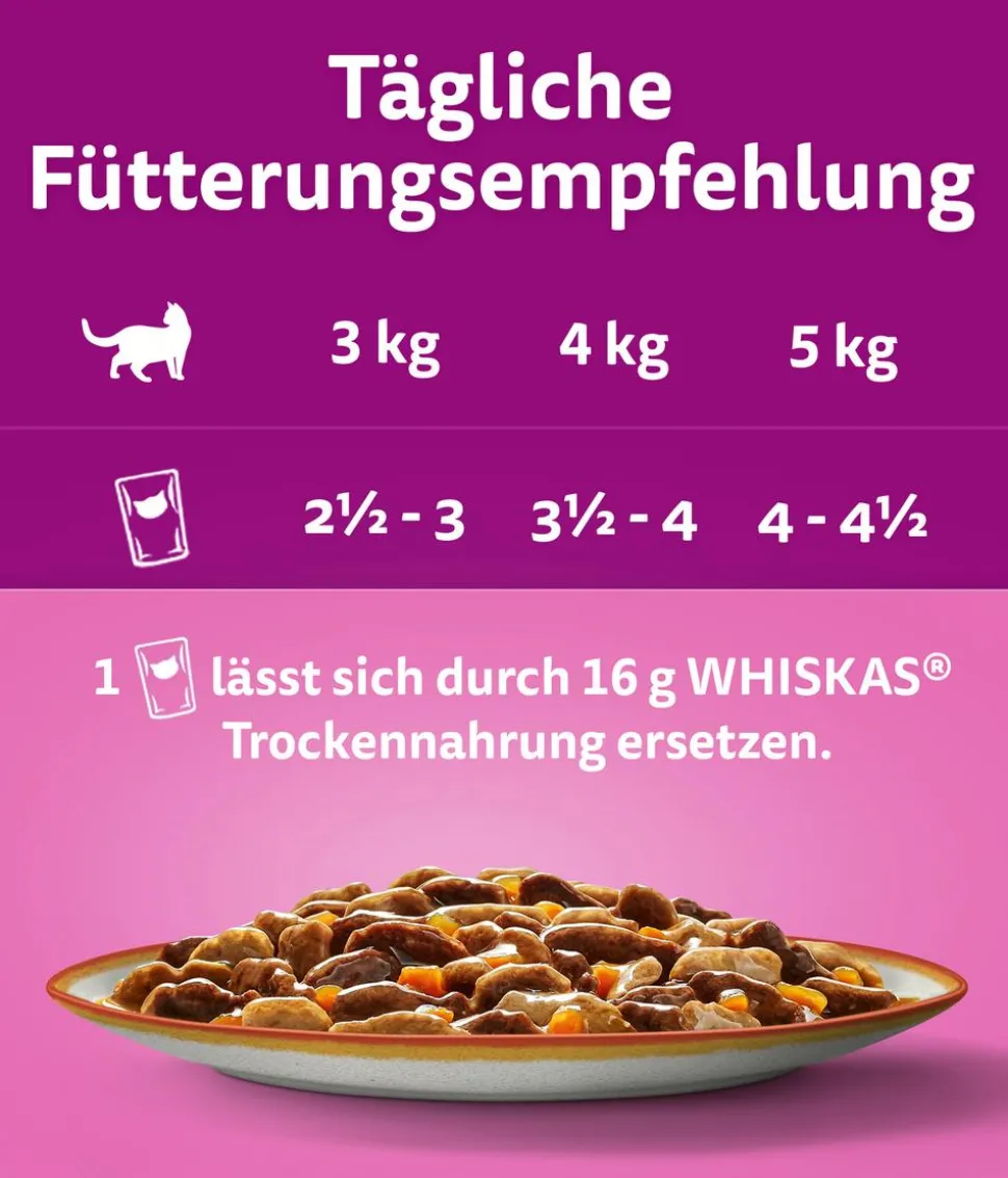 Whiskas® Nassfutter für Katzen Multipack Tasty Mix Country Collection in Sauce, Adult