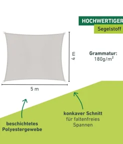 Windhager Sonnensegel Cannes, rechteckig, ca. B500/T400 cm