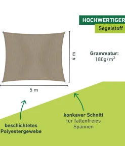 Windhager Sonnensegel Cannes, rechteckig, ca. B500/T400 cm