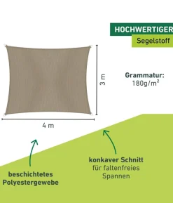 Windhager Sonnensegel Cannes, rechteckig, ca. B400/T300 cm