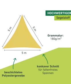 Windhager Sonnensegel Cannes, dreieckig, ca. B500/T500 cm