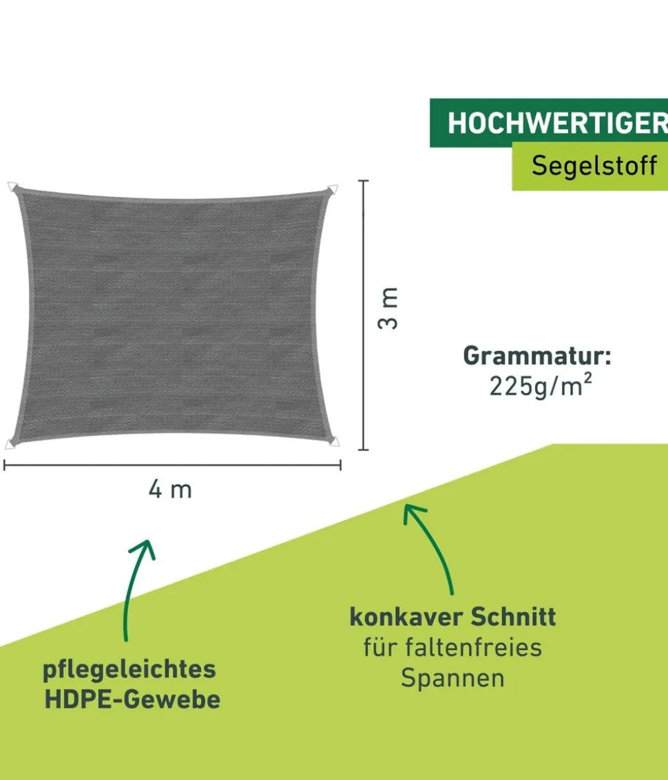Windhager Sonnensegel Capri, rechteckig, ca. B400/T300 cm