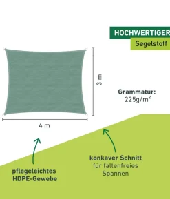 Windhager Sonnensegel Capri, rechteckig, ca. B400/T300 cm
