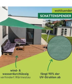Windhager Sonnensegel Capri, dreieckig, ca. B500/T500 cm