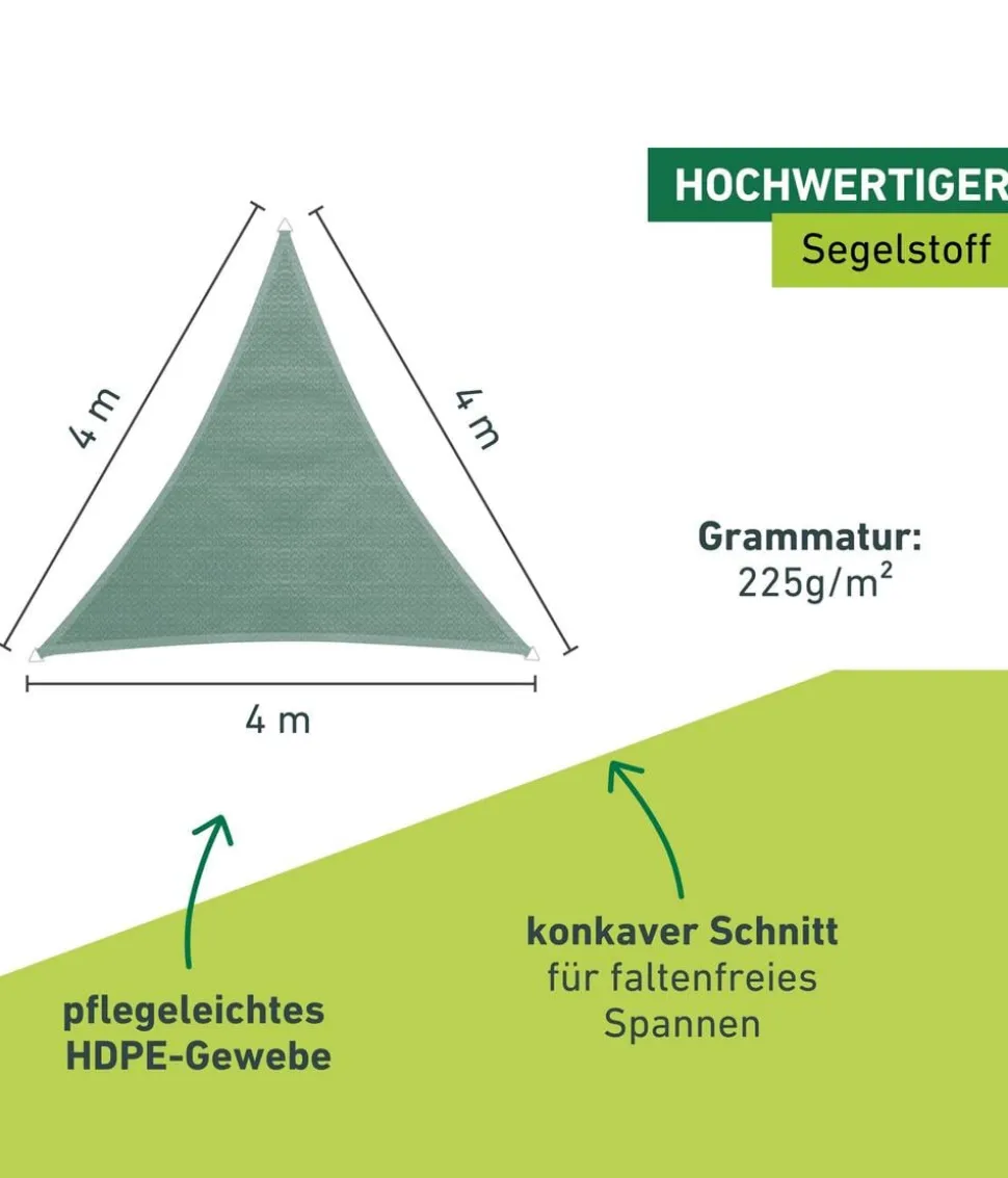 Windhager Sonnensegel Capri, dreieckig, ca. B500/T500 cm