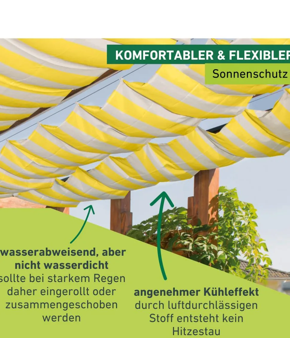 Windhager Sonnensegel, rechteckig, ca. B420/T140 cm